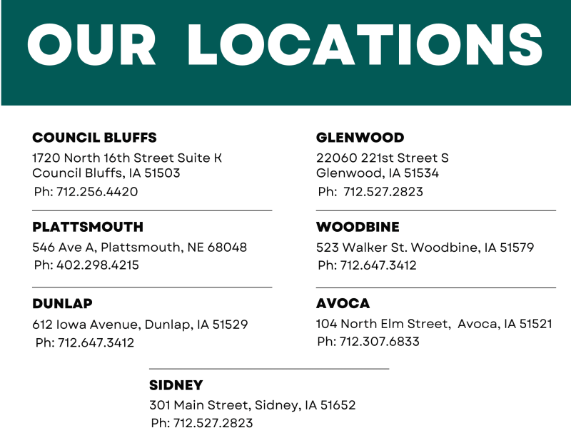 Our Locations 6.4