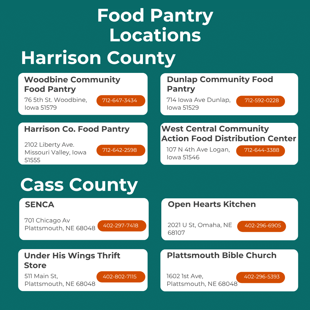 Resource Library 1 15