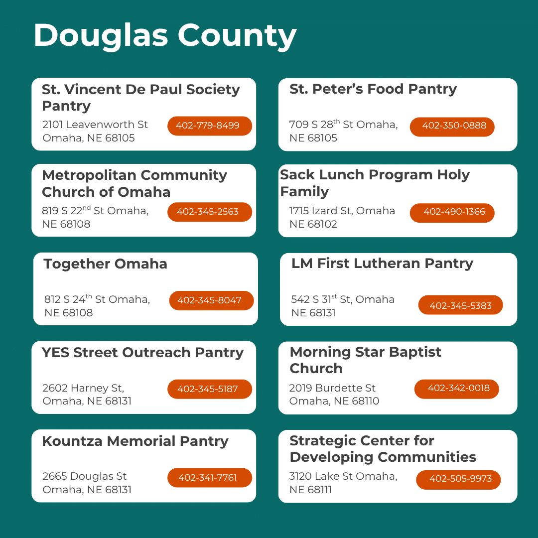 Resource Library 3 17