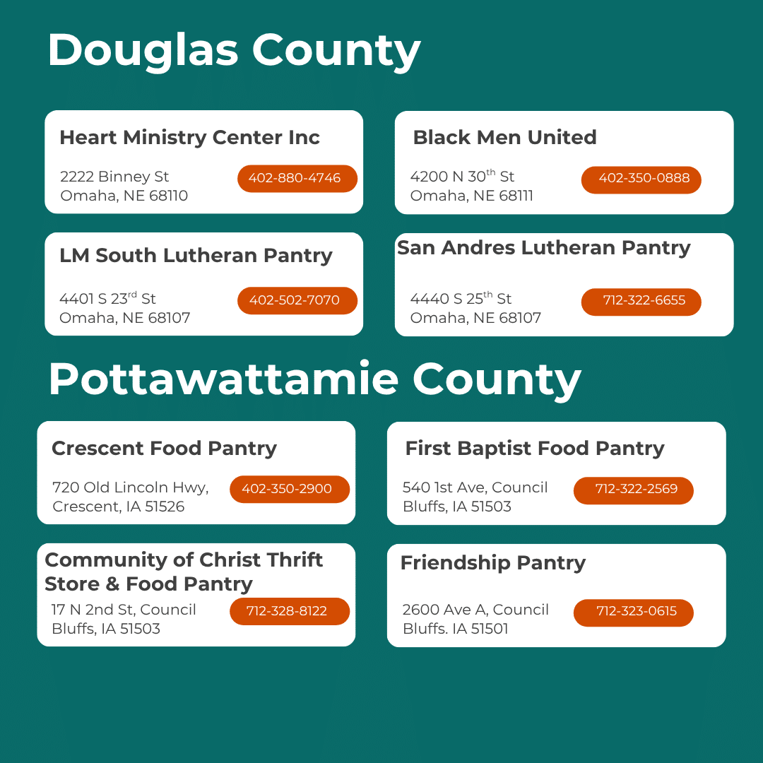 Resource Library 4 18