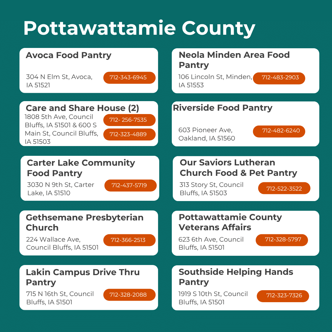 Resource Library 5 19