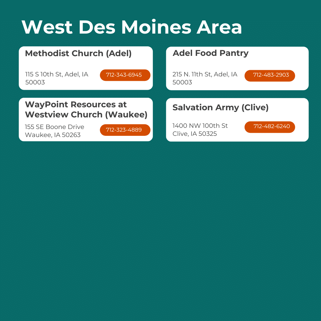 Resource Library 7 21